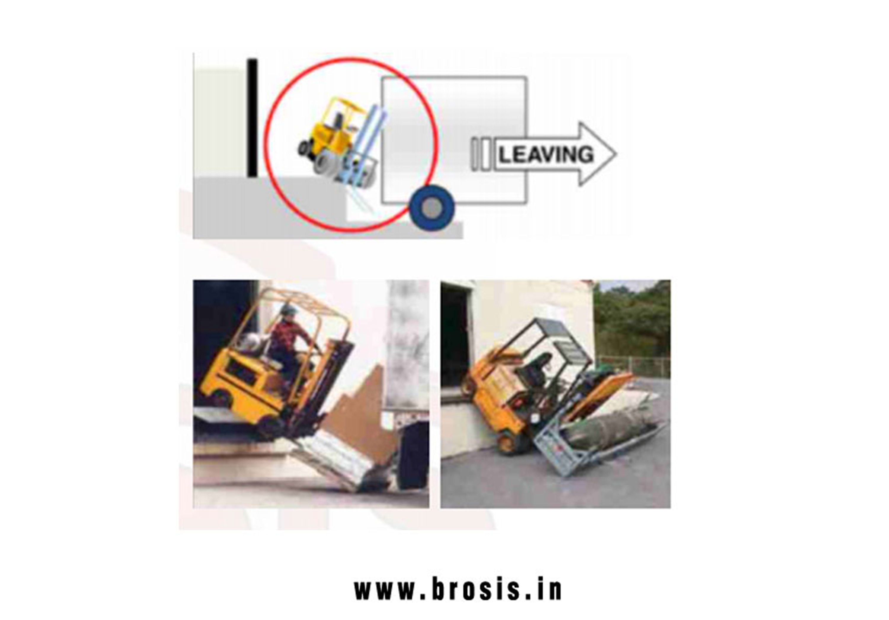 Truck Wheel Stopper / Vehicle Restraint manufacturers exporters in India Punjab Ludhiana
